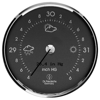 barometer