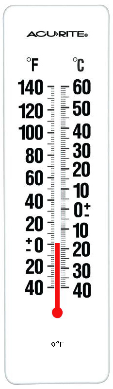 thermometer